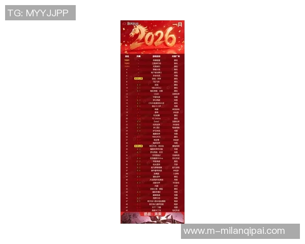 2026电竞新闻CSGO节奏排名V5创新高引发玩家热议游戏生态再迎新变革 2026电竞新闻CSGO节奏排名V5创新高引发玩家热议游戏生态再迎新变革